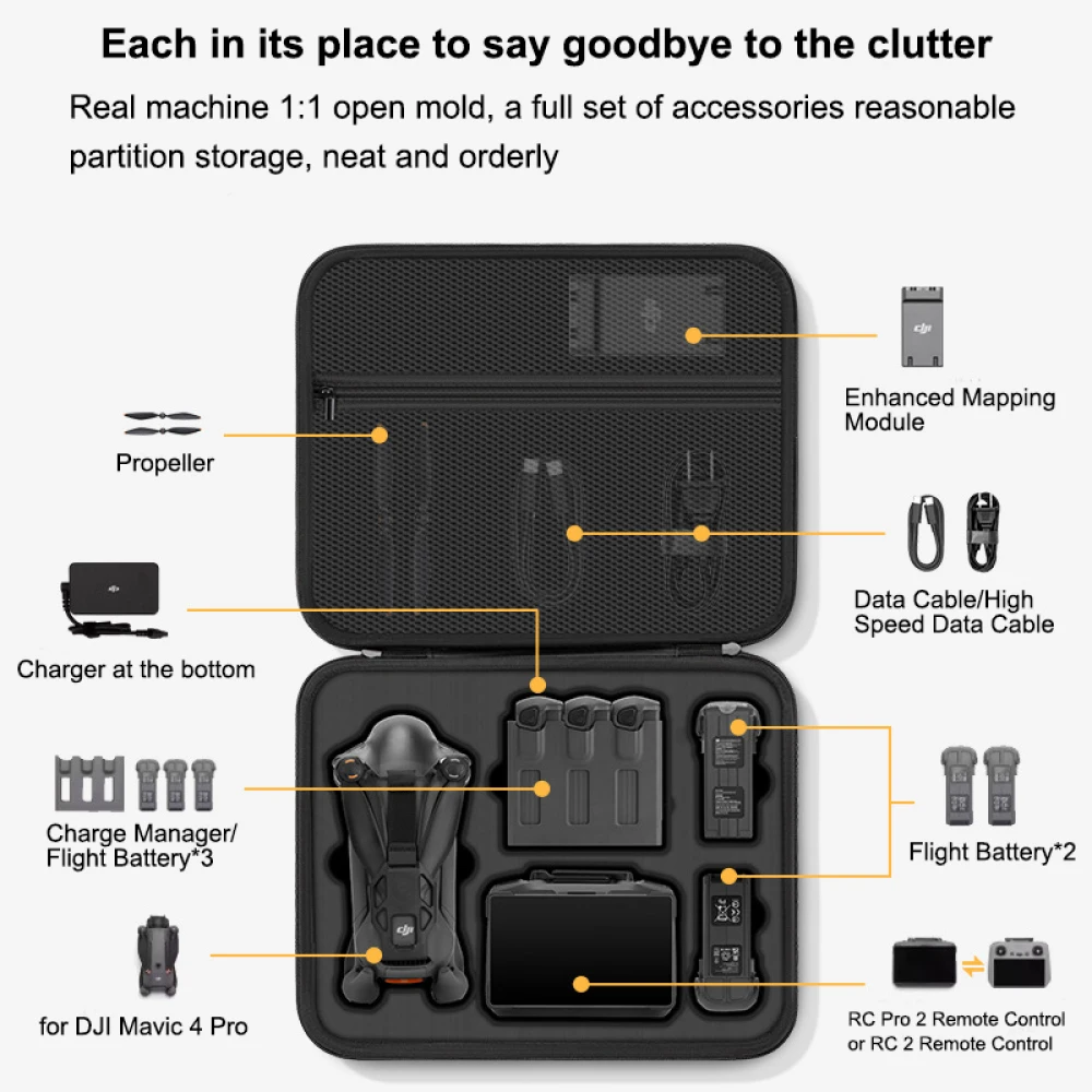 for DJI Mavic 4 Pro Case,Porta - Rc Helicopter Bag ulasan dan harga